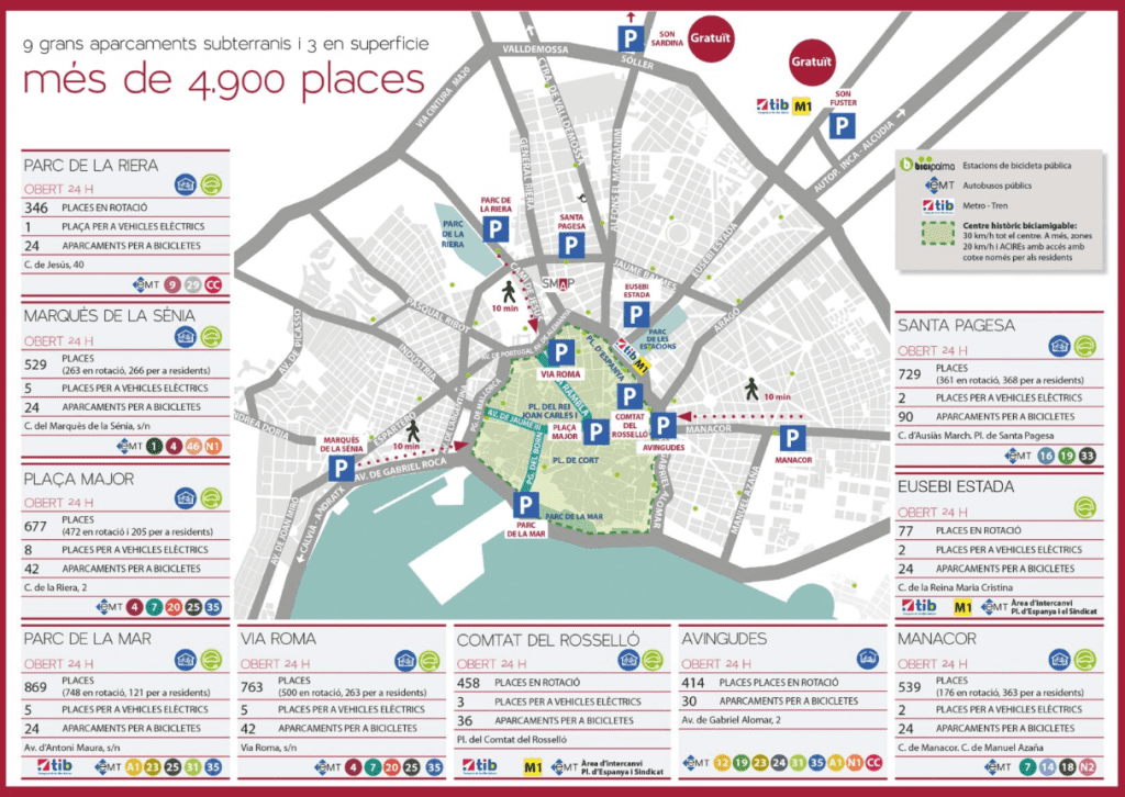 affordable parking in Palma