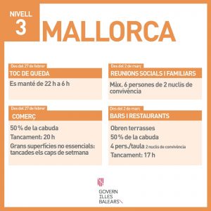 nuevas restricciones en Mallorca