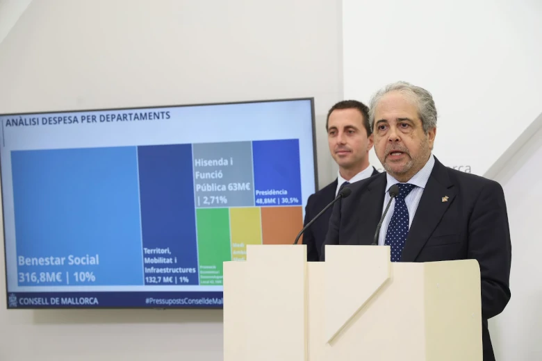 The president of the Consell de Mallorca, Llorenç Galmés, and the Minister of Finance and Public Function, Rafel Bosch, during the presentation of the 2025 budget.