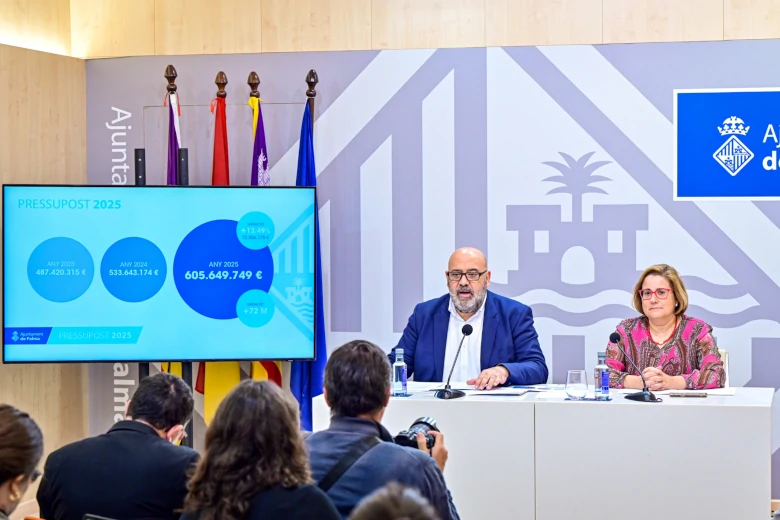 Presentation of Palma’s 2025 Budget