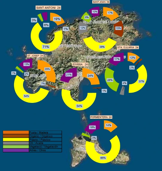 Map showing waste removal from the coast of Ibiza, 2024.