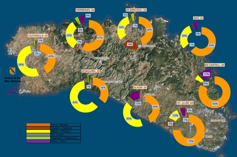 Map showing waste removal from the coast of Menorca, 2024.