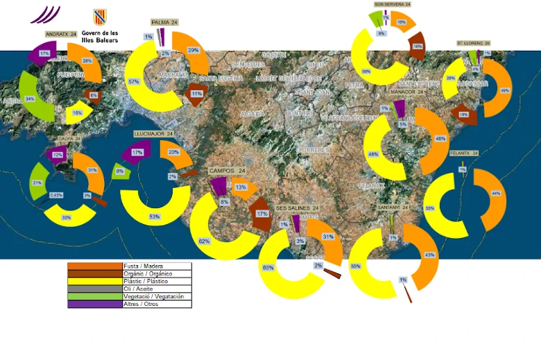 Map showing waste removal from the southern coast of Mallorca, 2024.