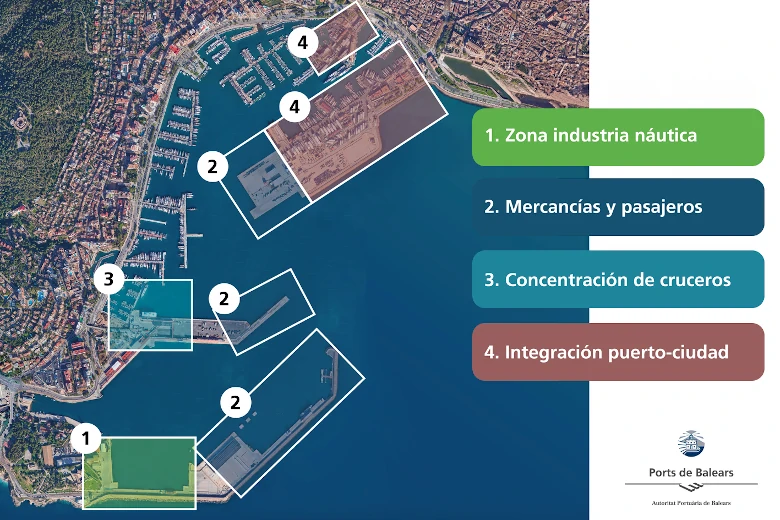 Plano de la reordenación del puerto de Palma