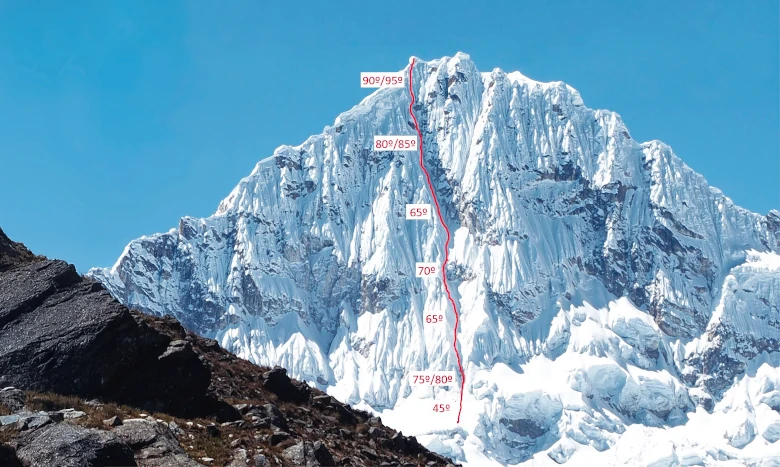 Alpinismo Santa Cruz Chico