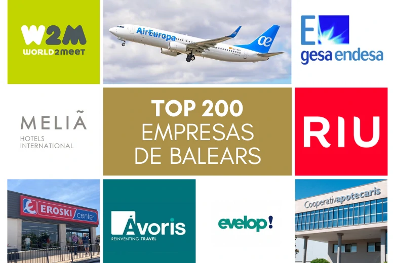 Top 200 empresas Balears 2025