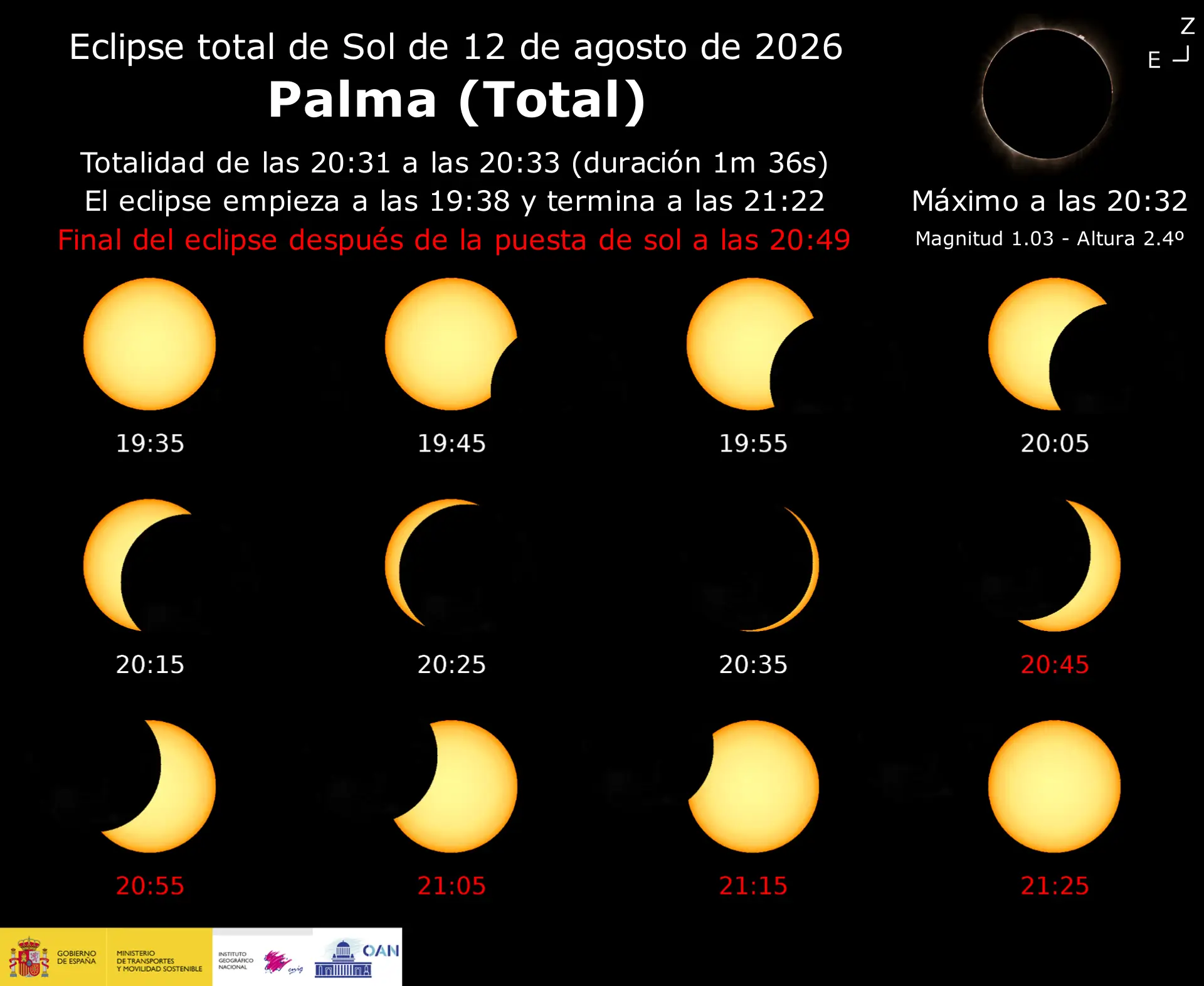 horario eclipse palma mallorca