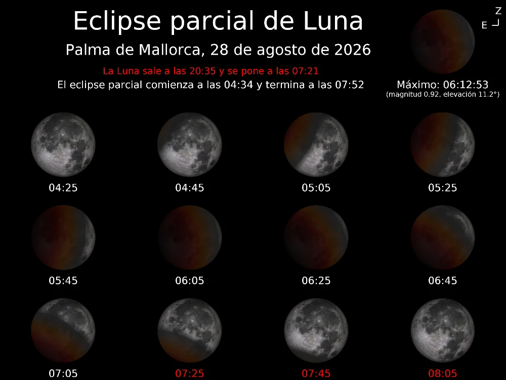 eclipse parcial de Luna en Mallorca agosto 2026