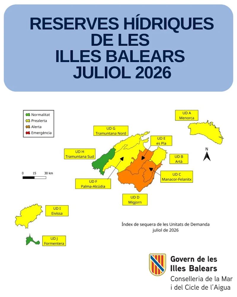 drought alert in the Balearic Islands July 2026