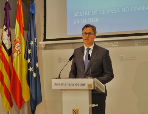 El Govern fija en 7.160 millones el techo de gasto de Balears para 2027, un 9,11 % más que en 2025