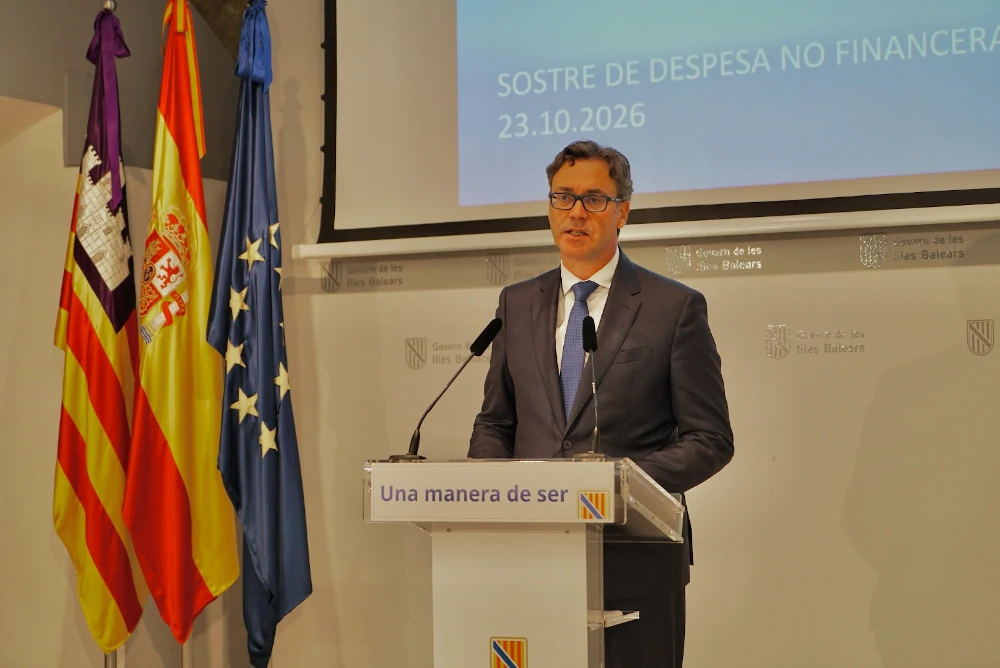 techo de gasto de Balears 2027