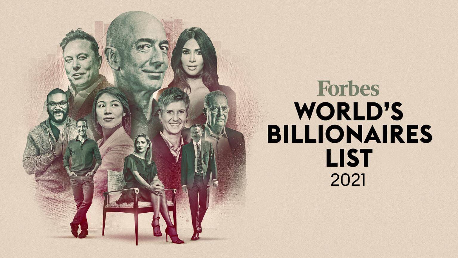 Lista Forbes 2021