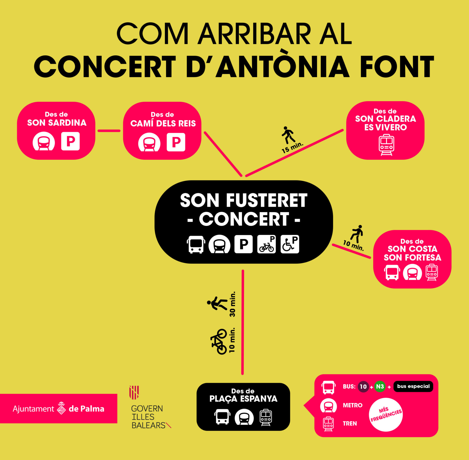 Mapa concierto Antònia Font Palma