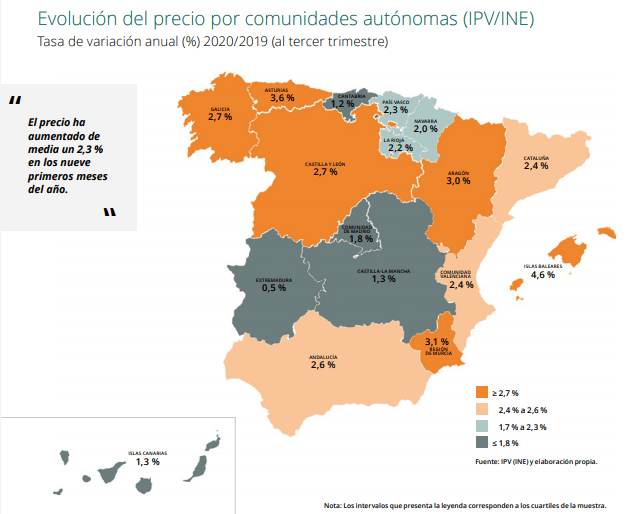 precio de la vivienda en Balears