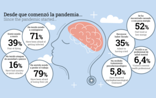 salud-mental-baleares-psicologos